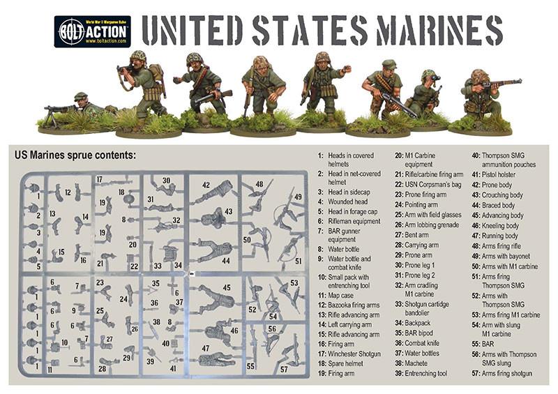 US Marine Starter Army
