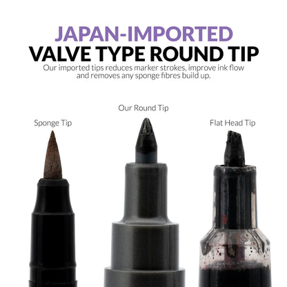 Metallic Series Markers: Gun Metal