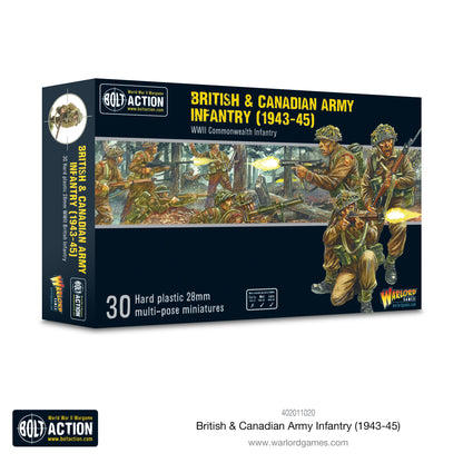 British & Canadian Army (1943-45): Infantry