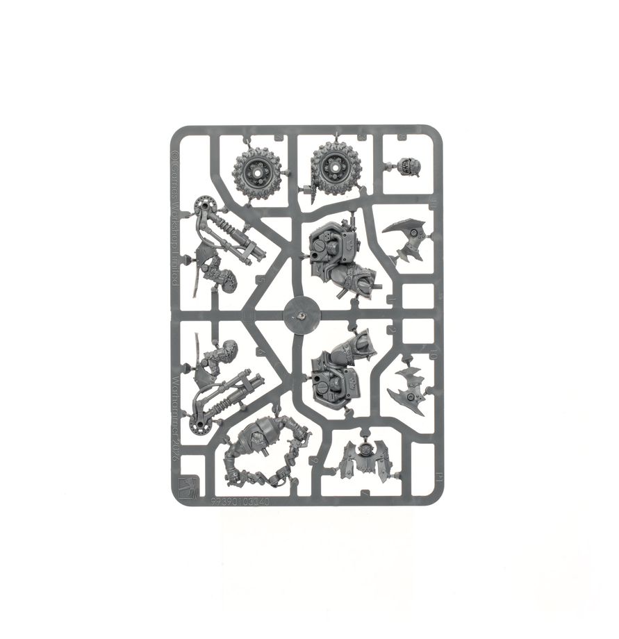 Getting Started With Orks